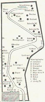 Plan Westenfriedhof